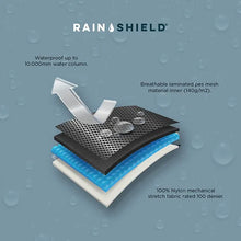 Load image into Gallery viewer, Huskimo Raincoat Peak - Dusty Pink